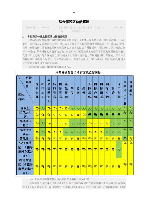 综合保税区功能解读