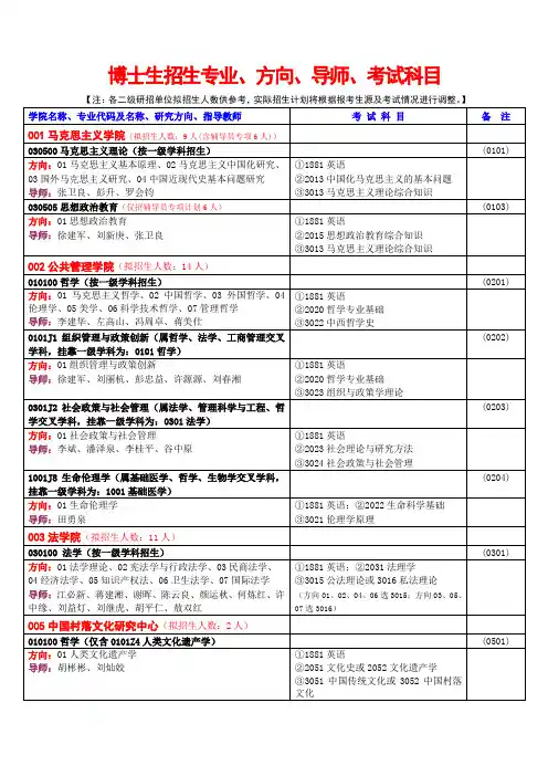 中南大学博士生招生专业、方向、导师、考试科目