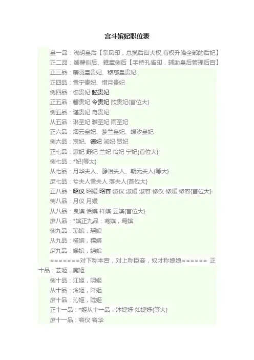 宫斗嫔妃职位表