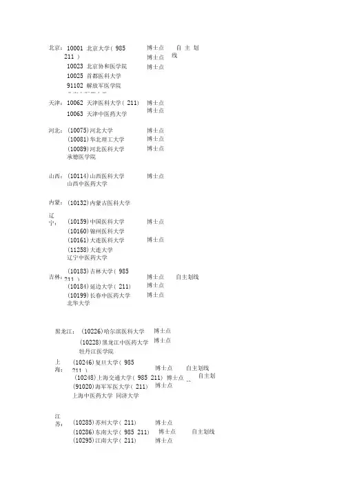 全国护理专业学校排名