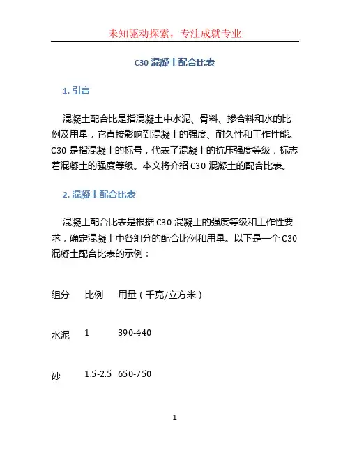 c30混凝土配合比表 (2)