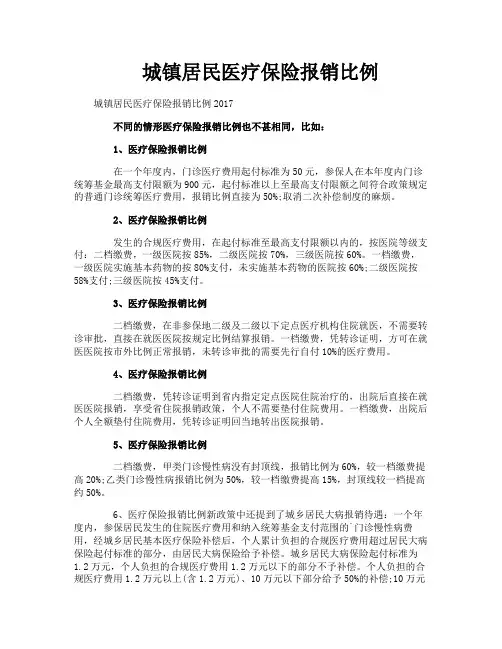 城镇居民医疗保险报销比例