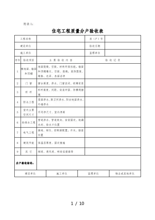 安徽省住宅工程质量分户验收实施细则 附表1-9