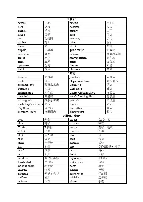 小升初必背英语单词-32种分类表格