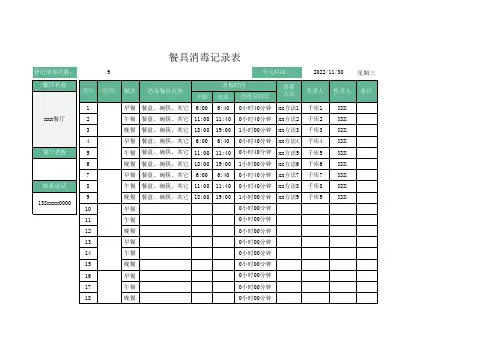 绿色餐厅餐具消毒记录表