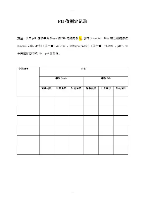 肉品质检测指标记录表