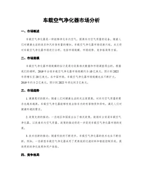 车载空气净化器市场分析