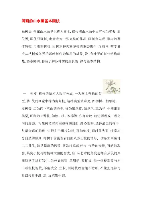 国画的山水画基本画法
