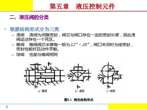 电子教案与课件液压与气压传动化工第三版第5章液压控制元件