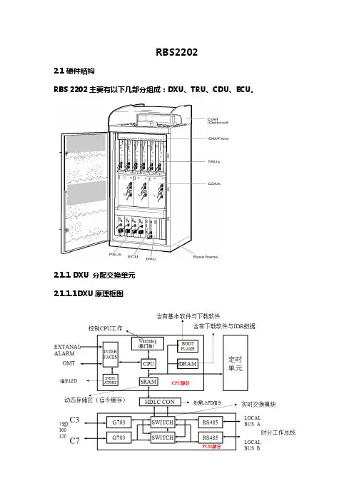 爱立信RBS2202