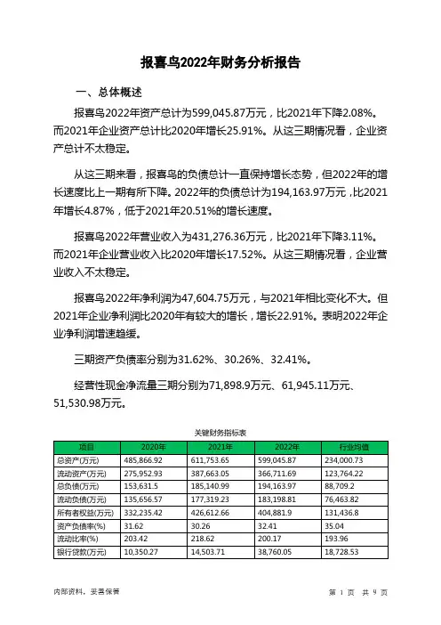 002154报喜鸟2022年财务分析报告-银行版