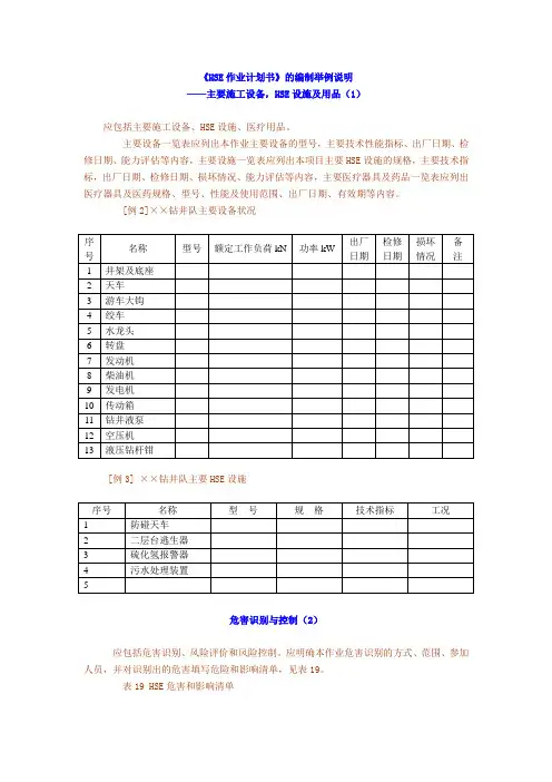 HSE作业计划书的举例说明