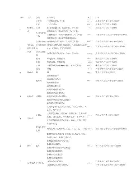 28类食品分类明细