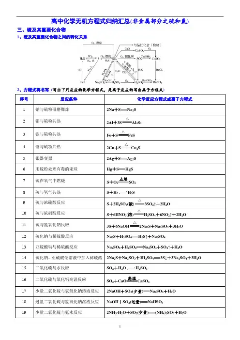 高中化学无机方程式归纳汇总(非金属部分之硫和氮) 