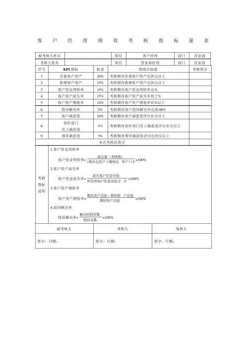 客户经理绩效考核指标量表