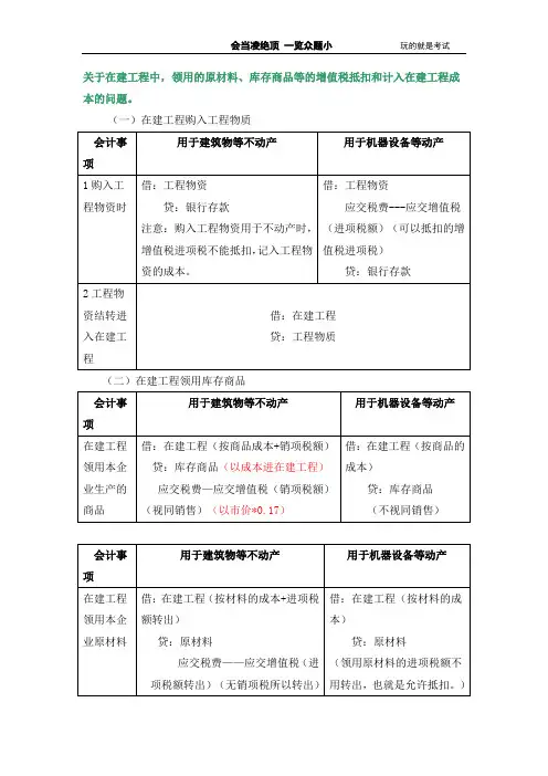 在建工程领用工程物资、库存商品、原材料的问题总结