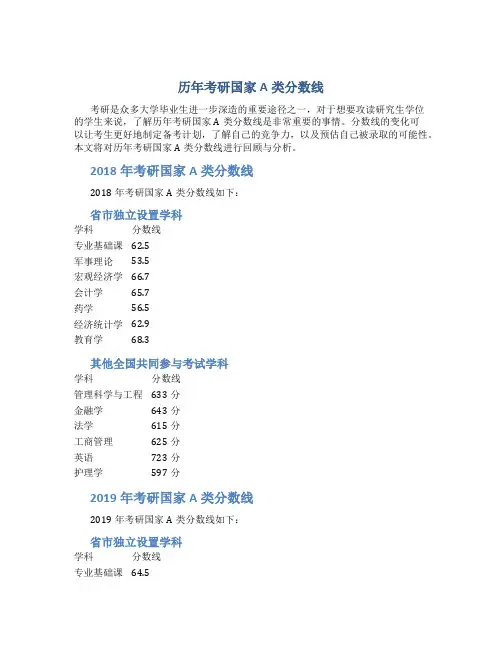历年考研国家a类分数线