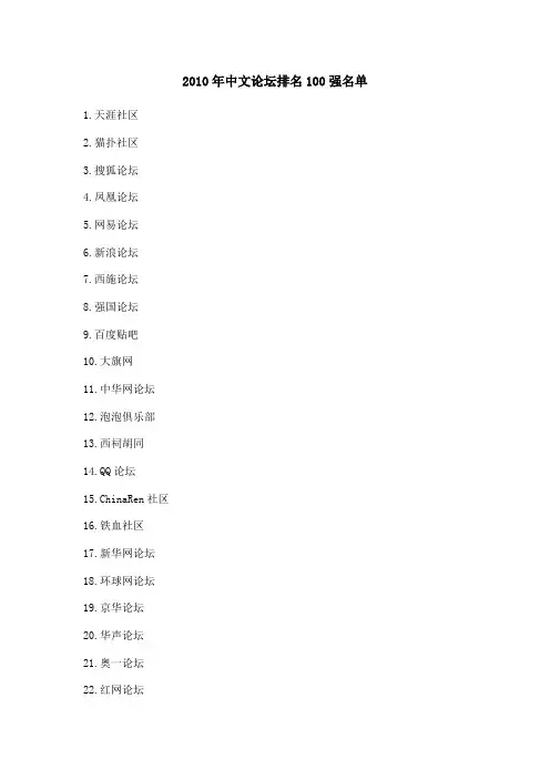 2010年中文论坛排名100强名单