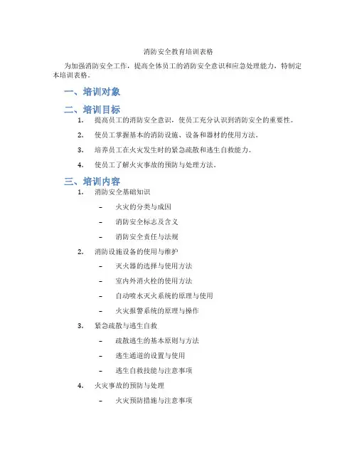消防安全教育培训表格