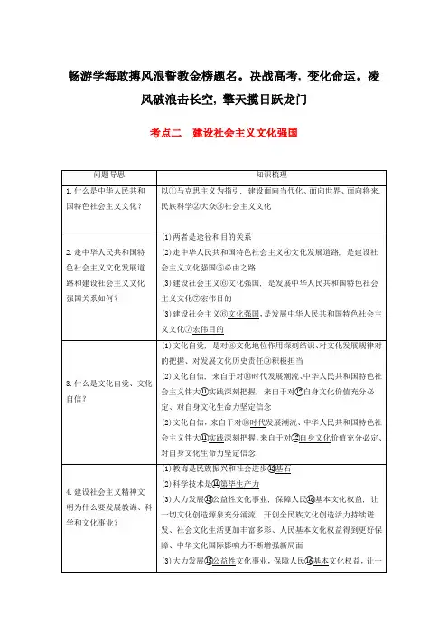 2021年高考政治二轮复习专题十二发展中国特色社会主义文化考点二建设社会主义文化强国试题