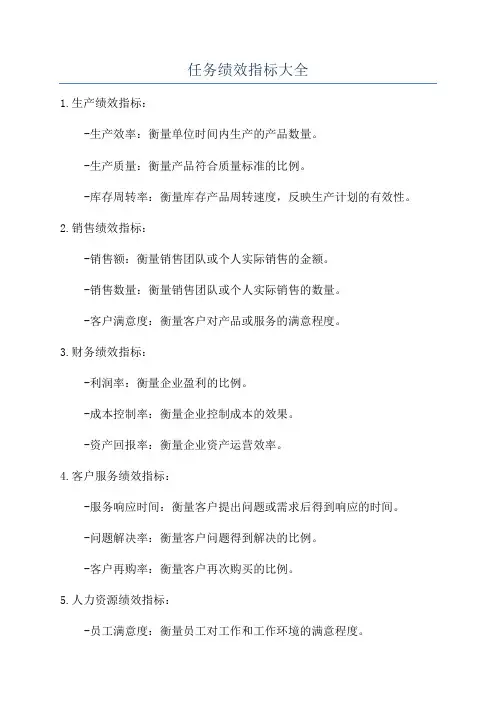 任务绩效指标大全
