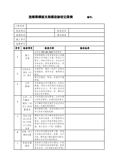 连续梁模板支架架搭设验收记录表