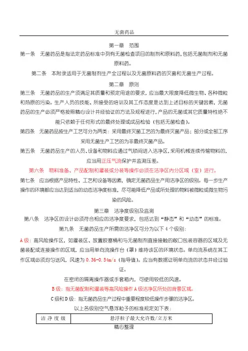 2010版GMP附录 无菌药品