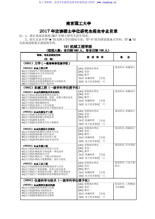 2017年南京理工大学硕士招生专业目录(含复试)
