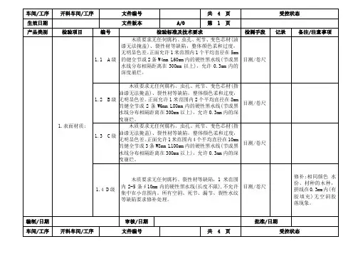 家具厂开料检验作业指导书