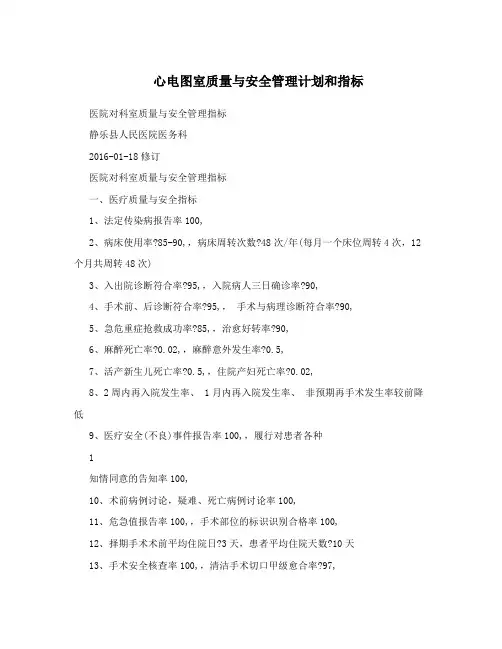 心电图室质量与安全管理计划和指标