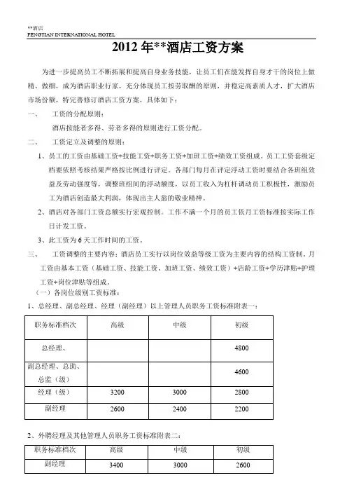 酒店工资方案