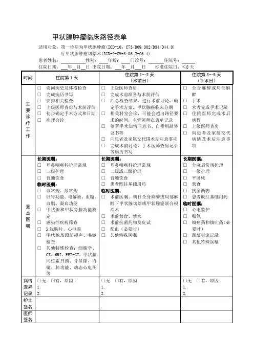甲状腺肿瘤临床路径表单