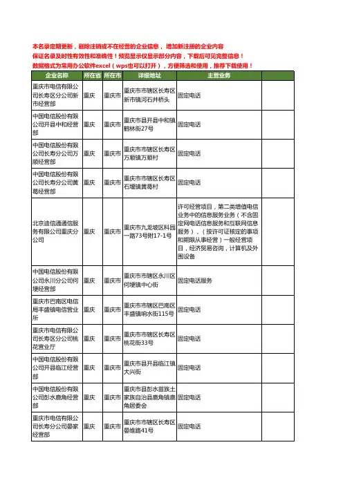 新版重庆市固定电话工商企业公司商家名录名单联系方式大全20家