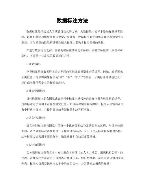 数据标注方法