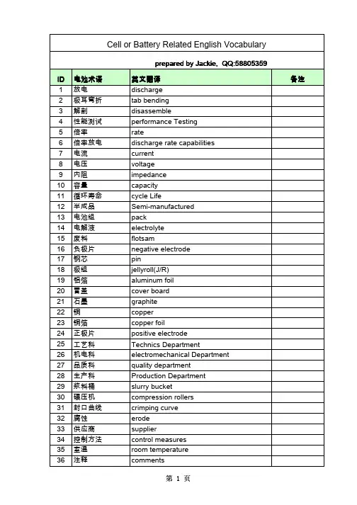 电池专业术语英语汇总