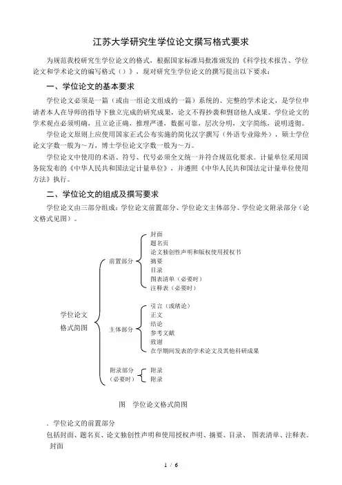 江苏大学研究生学位论文撰写格式要求