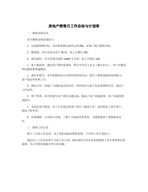 房地产销售月工作总结与计划表