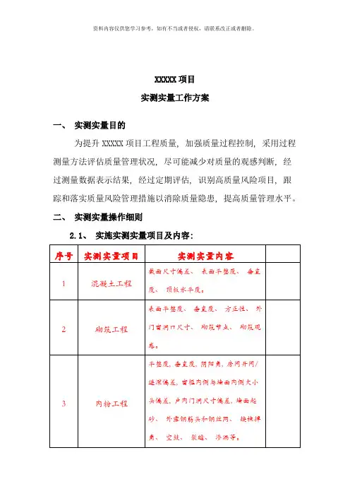 项目实测实量工作方案样本