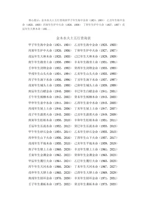 天干地支金木水火土五行查询表(1924-2043年)