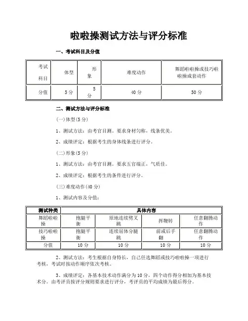 啦啦操测试方法与评分标准