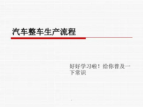 汽车整车生产流程(图文详解)ppt课件