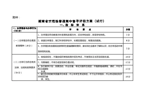 湖南省示范性普通高中督导评估方案(试行)