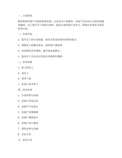 房地产培训方案及培训计划