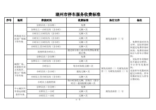 湖州市停车服务收费标准