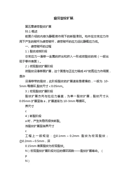 疲劳裂纹扩展.