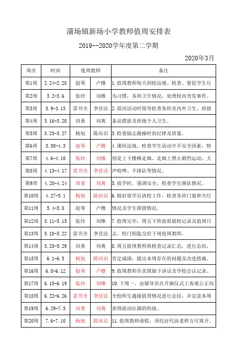 教师值周安排表