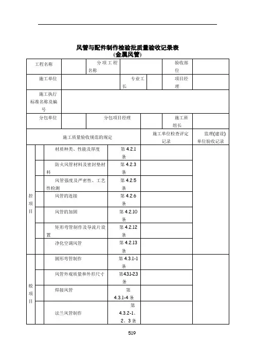 通风及空调工程检验批质量验收记录表