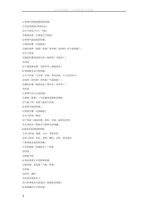 影响太阳辐射强弱的因素