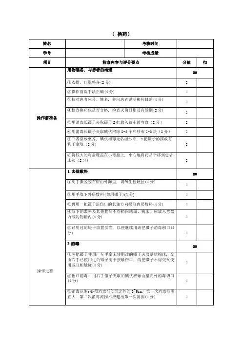换药评分标准