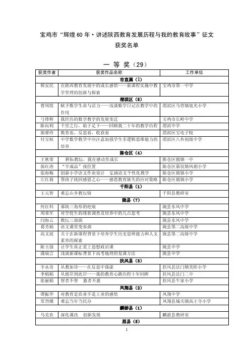 宝鸡市辉煌60年讲述陕西教育发展历程与我的教育故事...